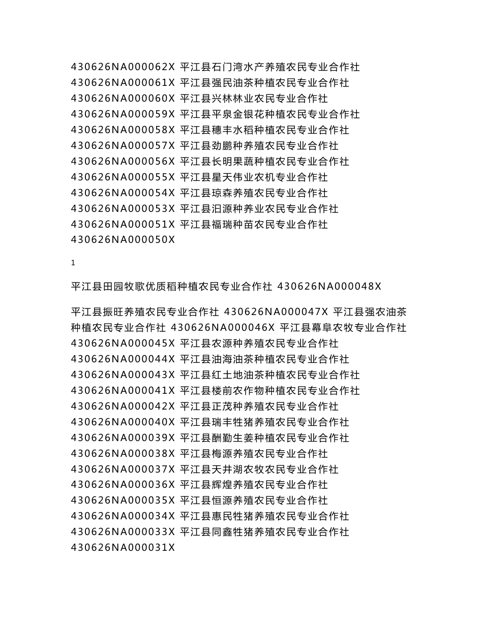 岳阳市农民专业合作社名录_第2页