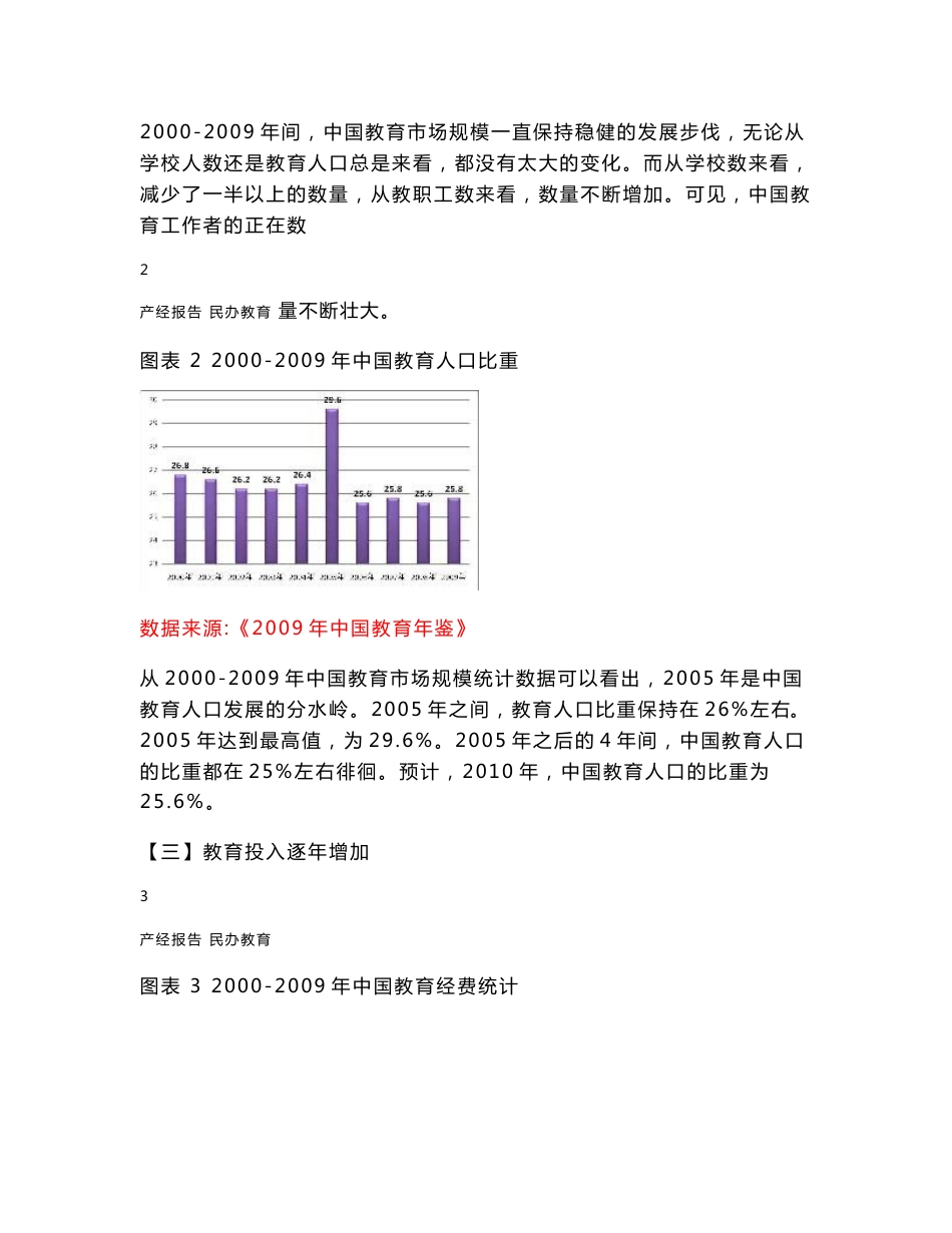 中国民办教育行业发展态势与投资前景分析报告_第3页