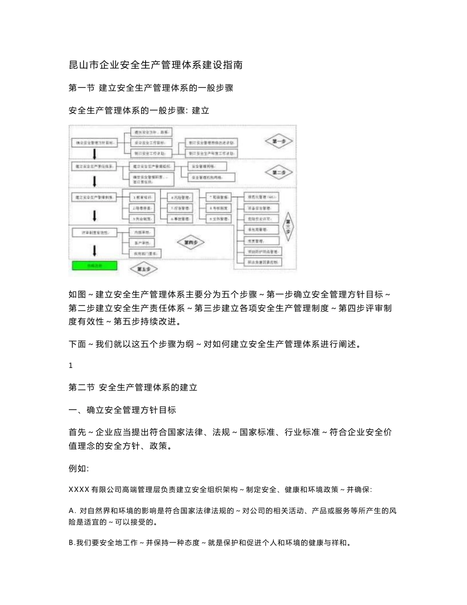 企业安全管理体系建立指南_第1页