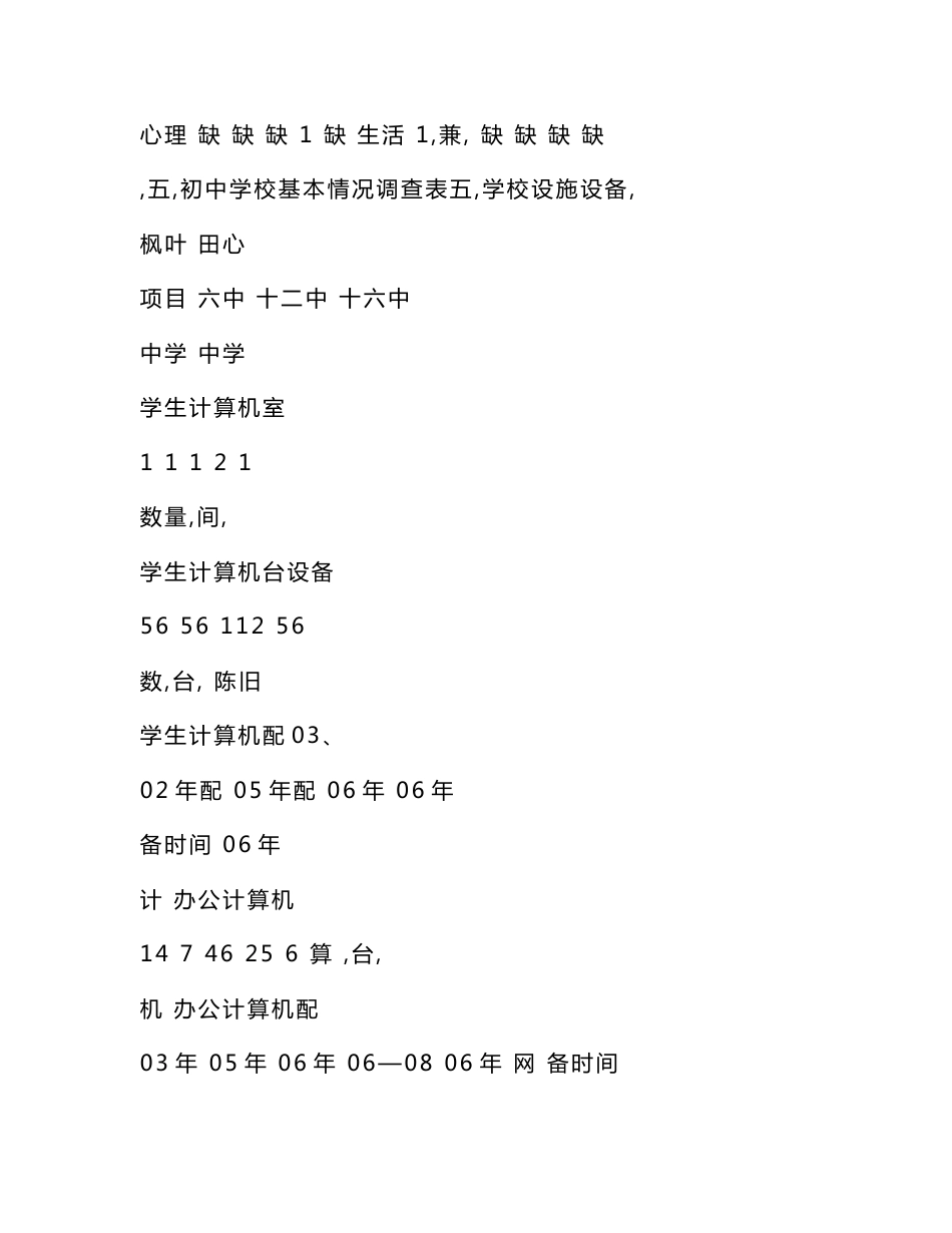 初中教育调研报告_第3页