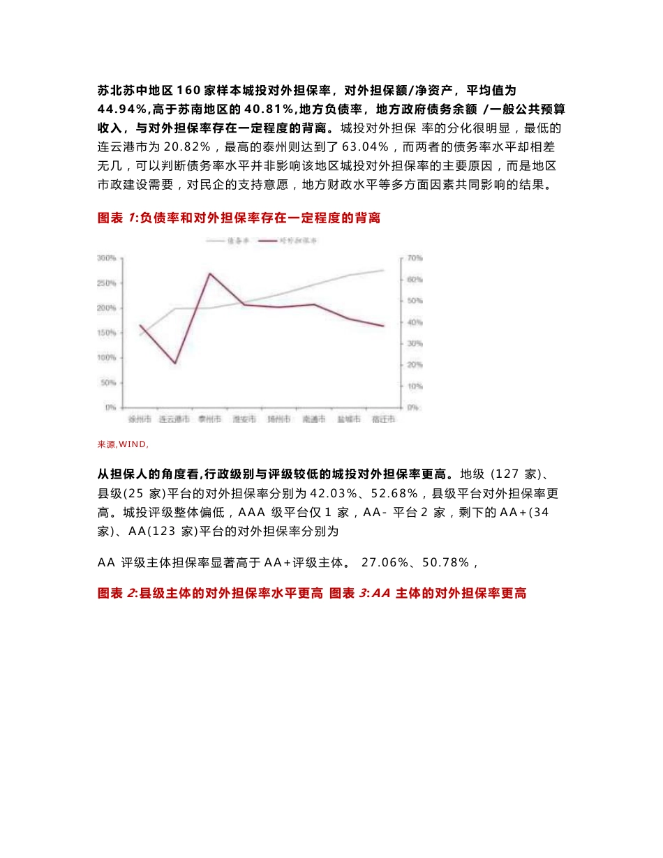 固定收益专题研究报告：苏北苏中地区发债城投对外担保现状如何_第2页