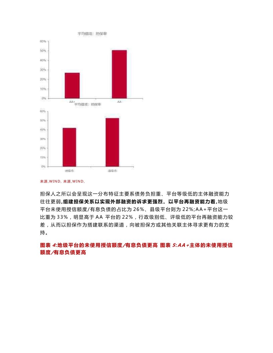 固定收益专题研究报告：苏北苏中地区发债城投对外担保现状如何_第3页