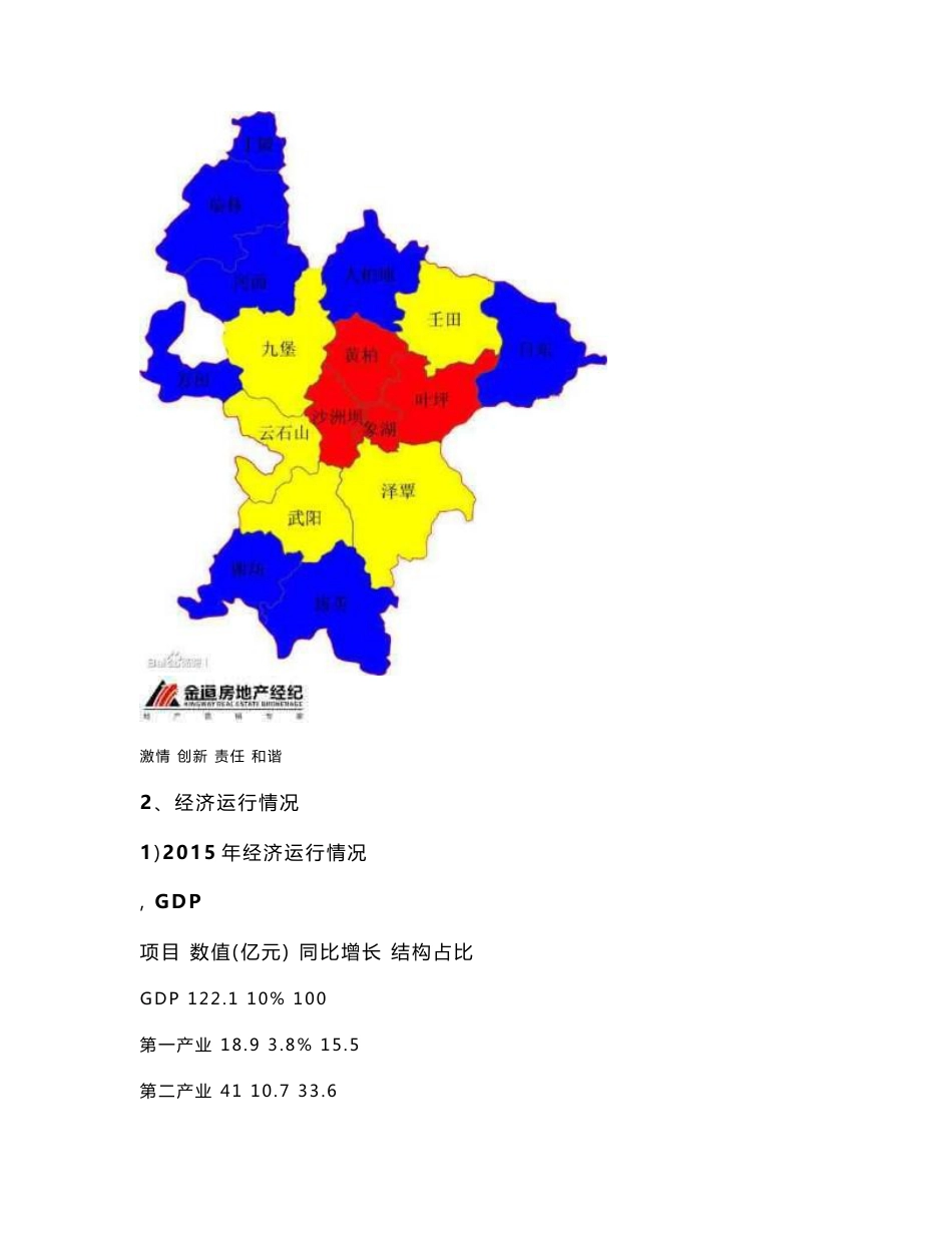 瑞金市站前商业广场项目商业市场调研及定位报告2016-6-29_第3页