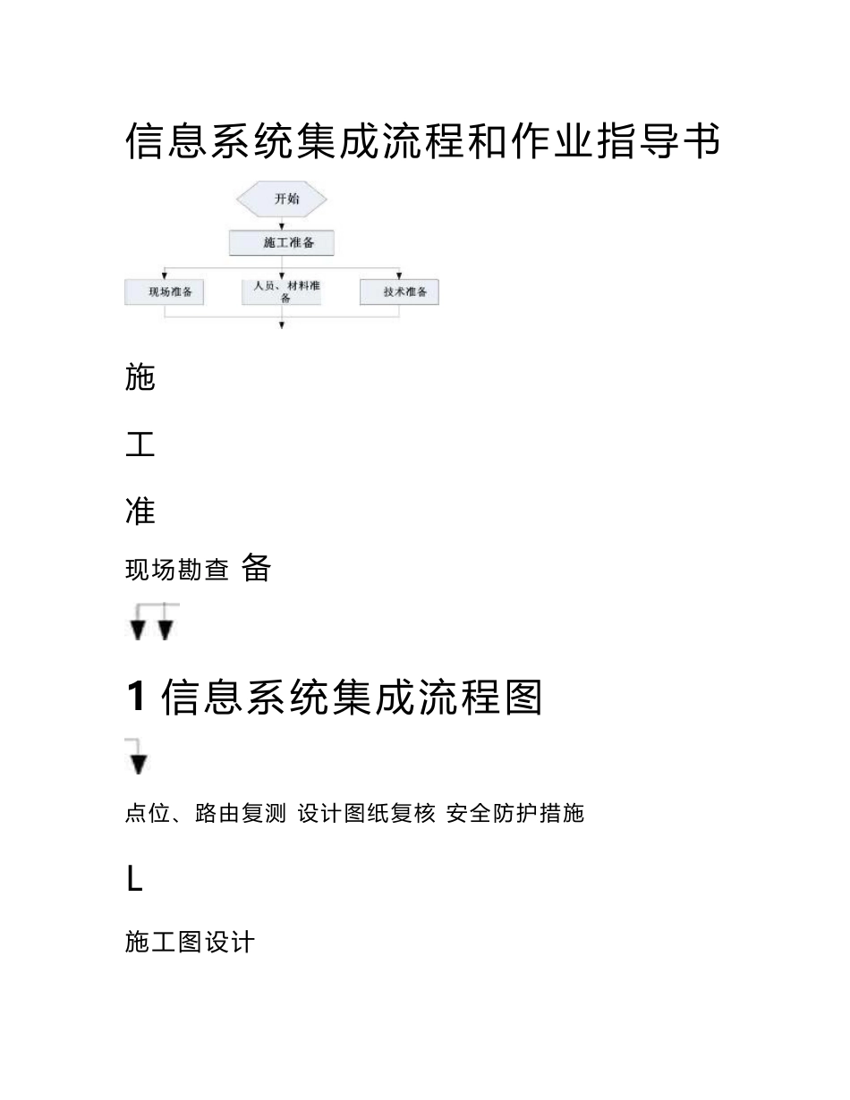 信息系统集成流程和作业指导书_第1页