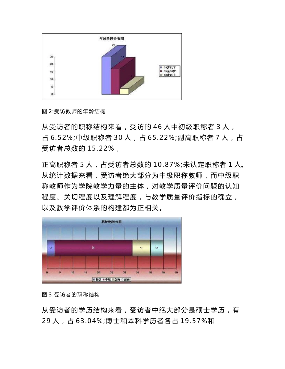 高校教师教学质量评价调查报告_第3页