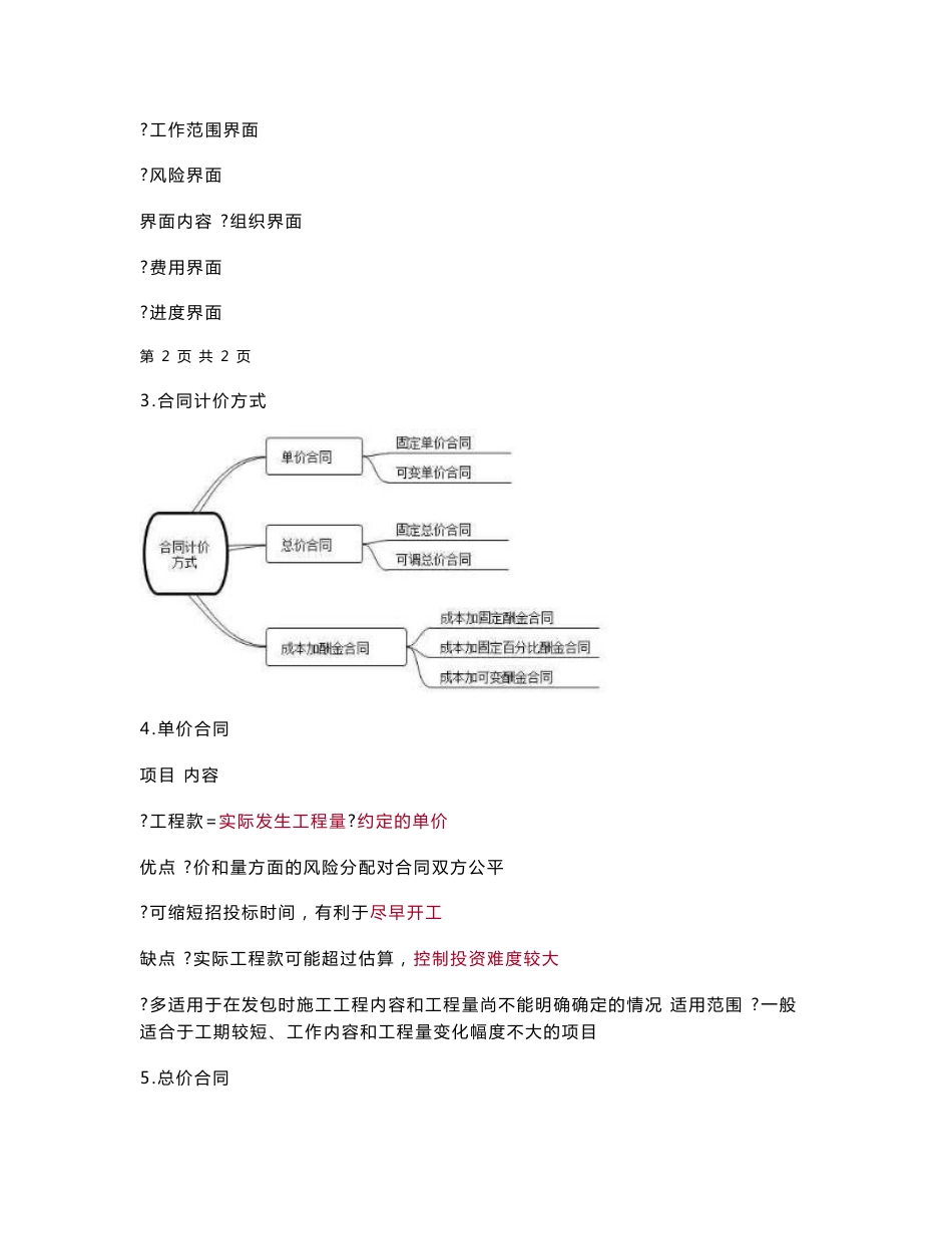 2022年监理工程师考试建设工程监理合同管理教材章节考点重点知识学霸总结笔记配真题练习_第3页