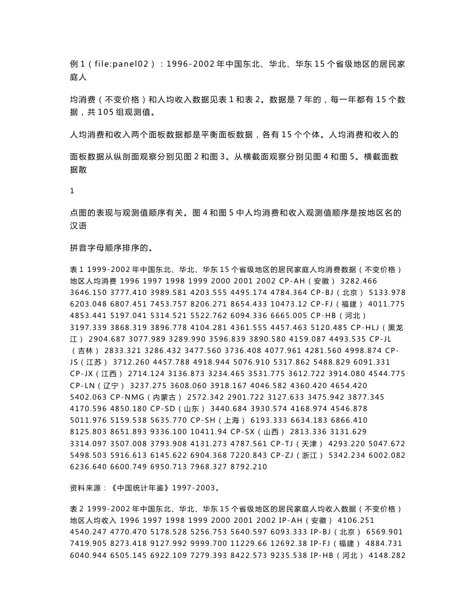 eviews关于面板数据模型截距，系数，固定效应还是随机效应的选取得检验方法及具体事例_第2页