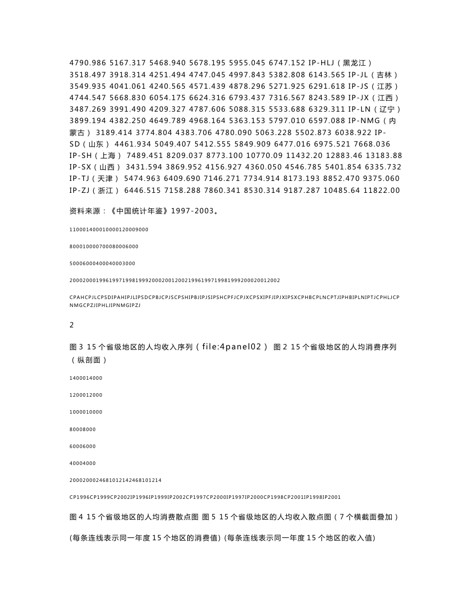 eviews关于面板数据模型截距，系数，固定效应还是随机效应的选取得检验方法及具体事例_第3页