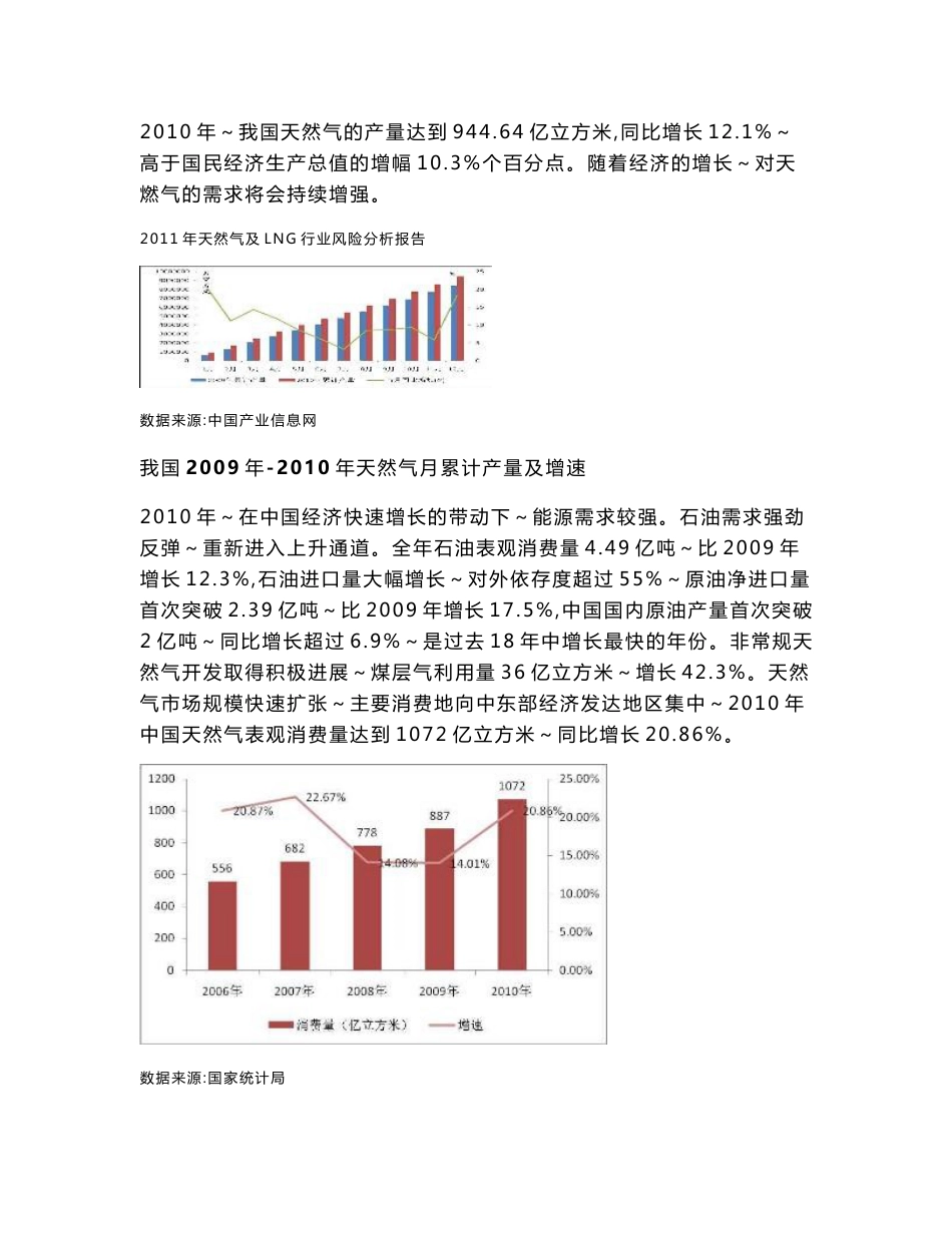天然气及LNG行业分析报告_第2页