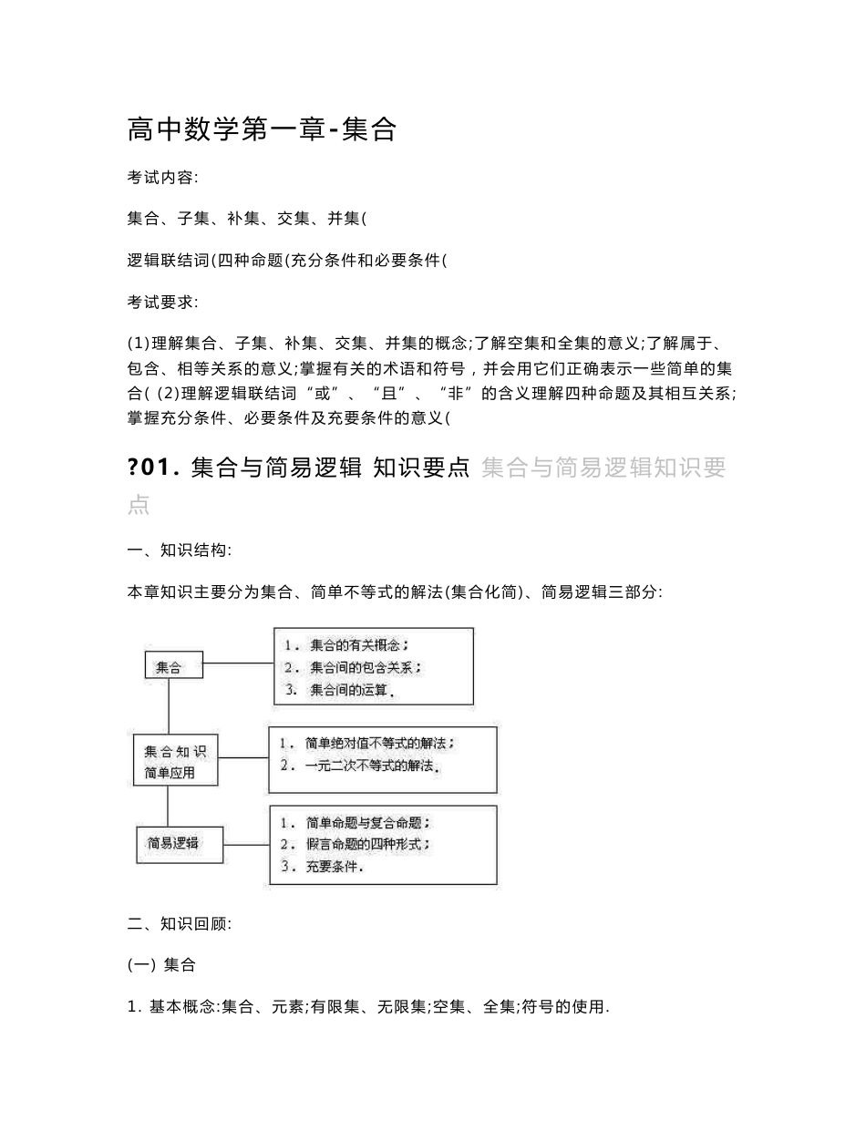 高职单招数学知识点_第1页