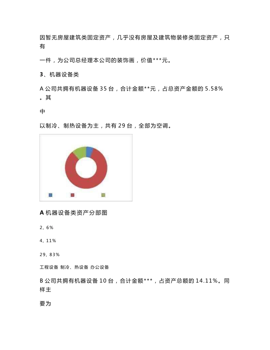 固定资产管理-固定资产盘点报告.docx_第3页