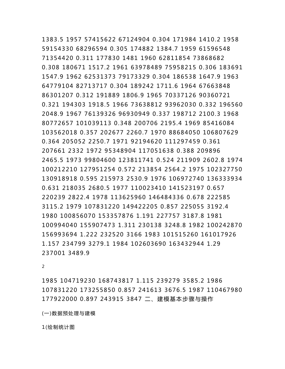 经济数据分析实验报告13192794_第2页
