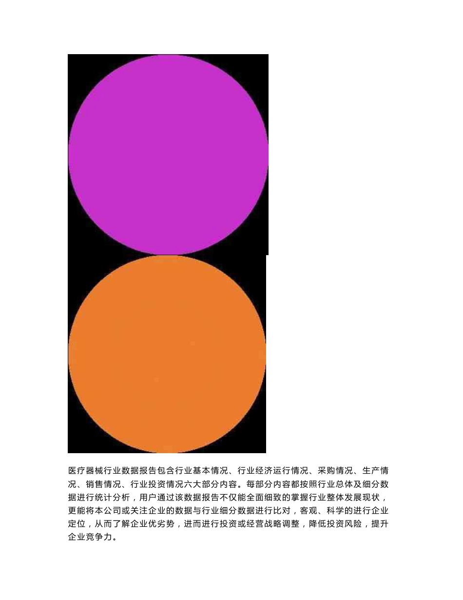医疗器械行业调查数据分析报告2016版创新_第2页