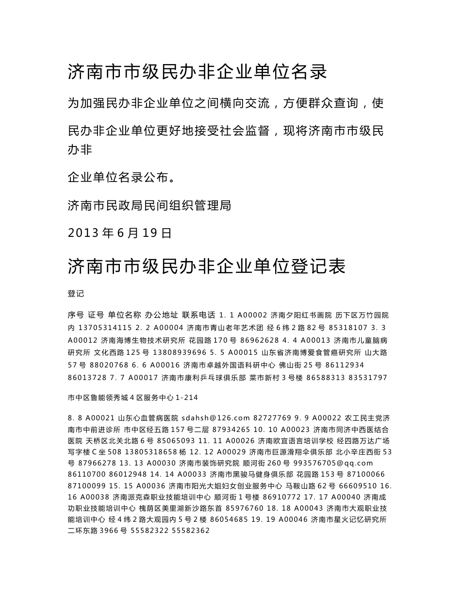 济南市市级民办非企业单位名录_第1页