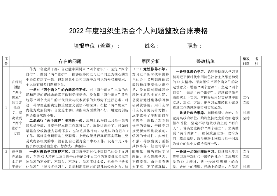 （对照六个带头）2022-2023年度组织生活会个人问题整改台账表格_第1页