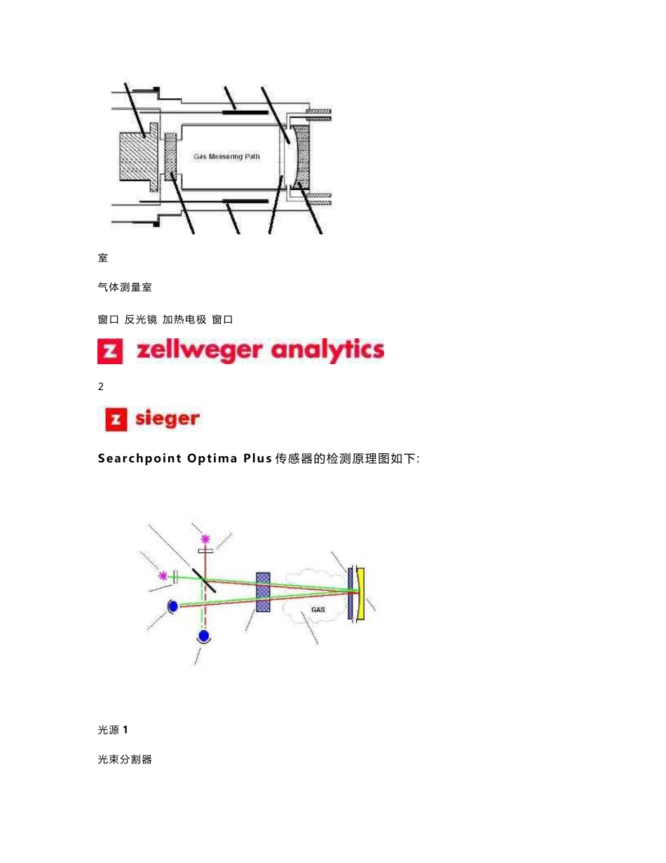 OPTIMA  PLUS使用说明书_第3页