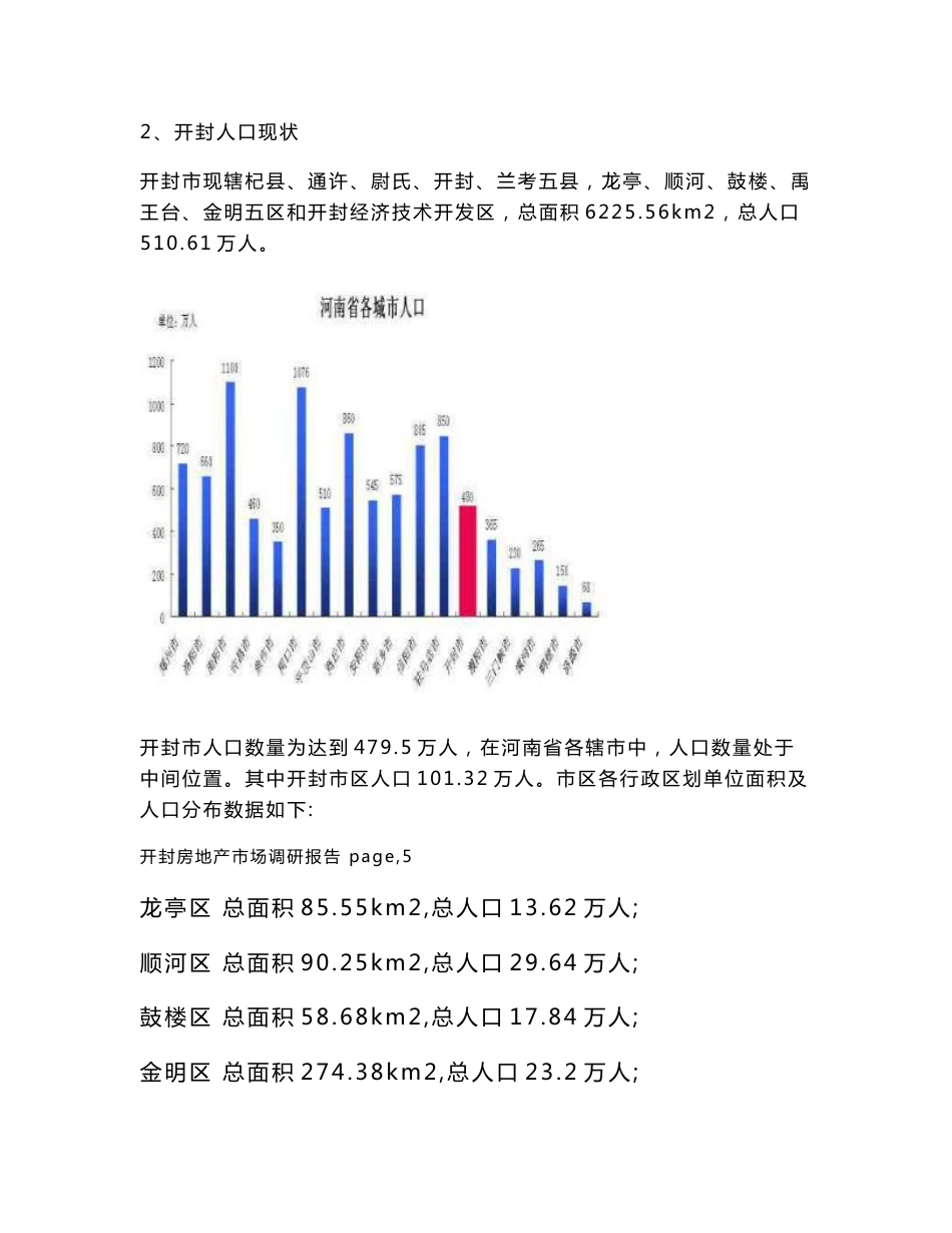 20110408开封房地产市场调研报告_第3页