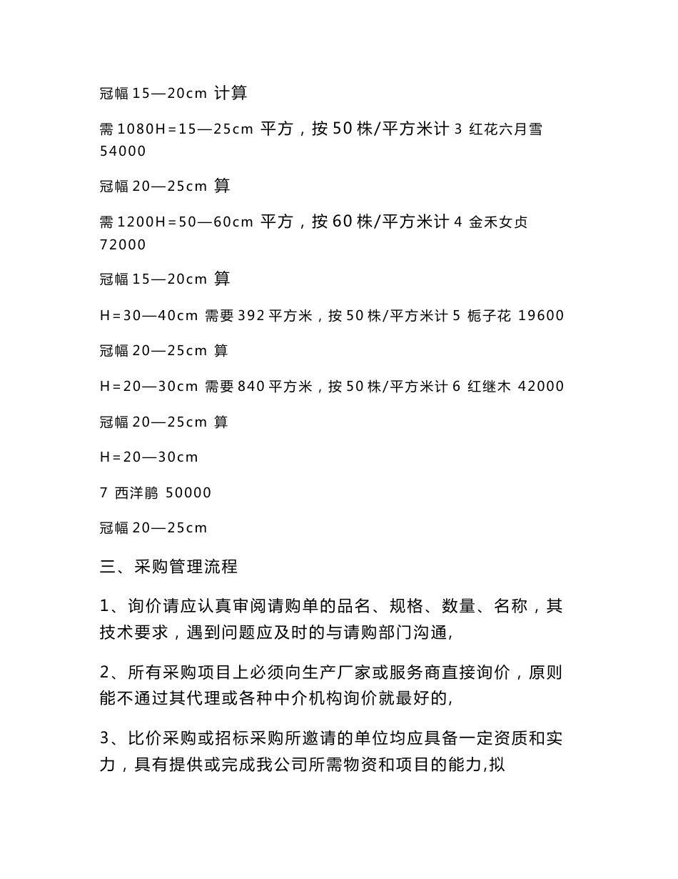 苗木采购服务方案_第2页