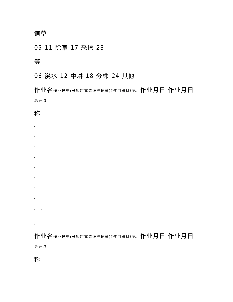 中药材种植基地批种植记录_第2页