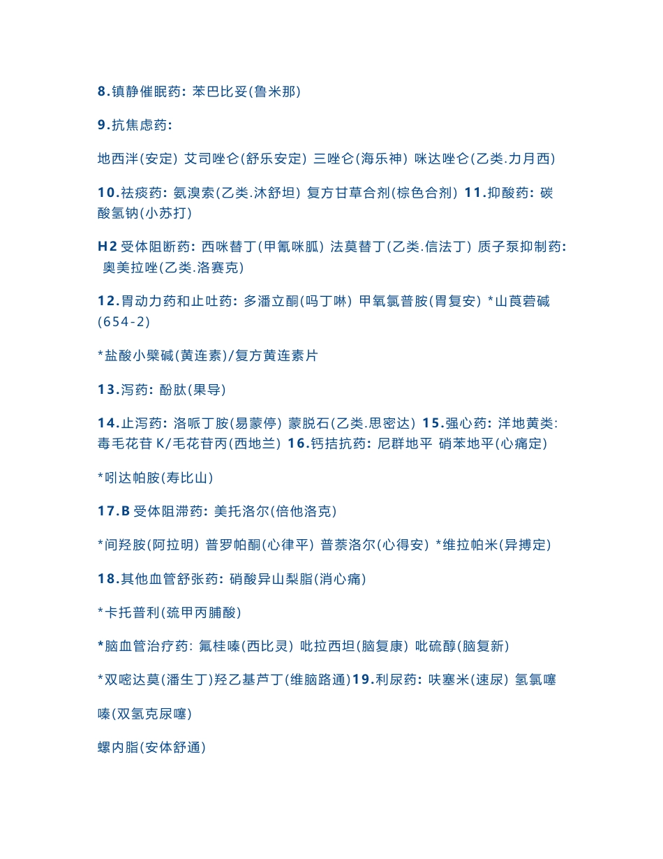 常用药品通用名_第2页