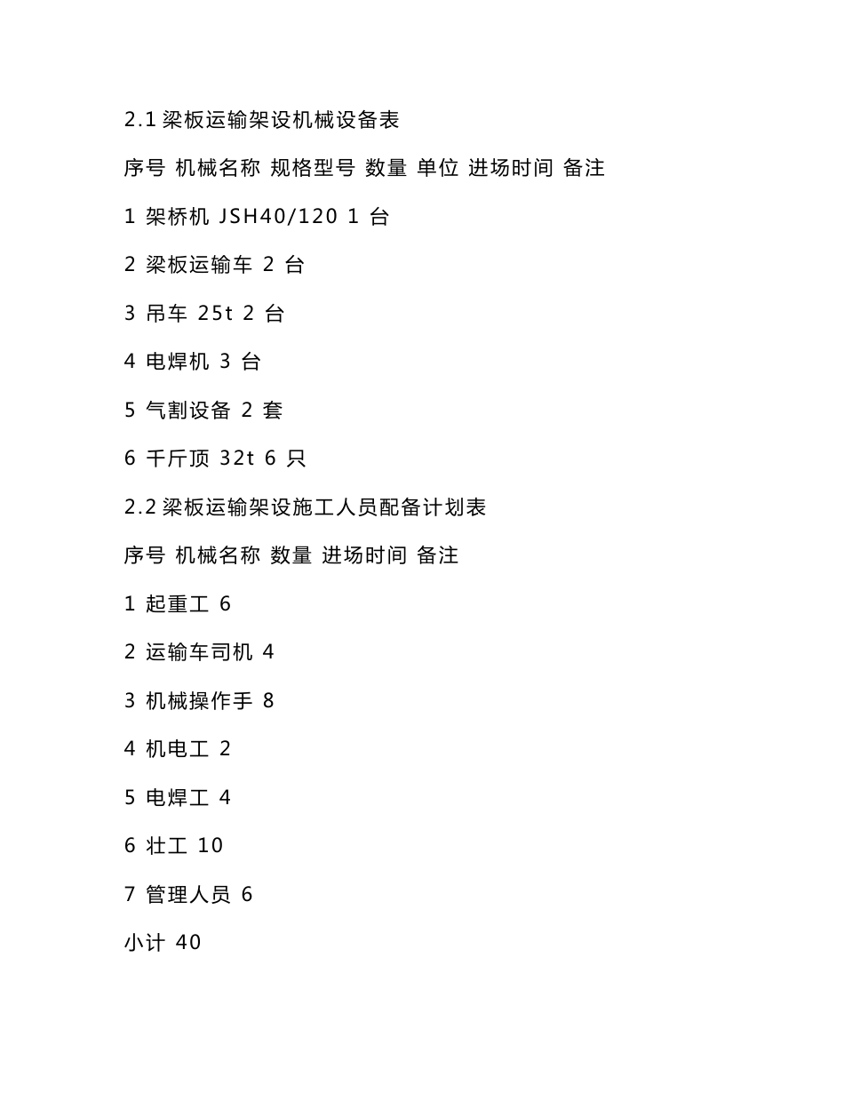 30m箱梁运输、架设、安装专项方案技术交底_第2页