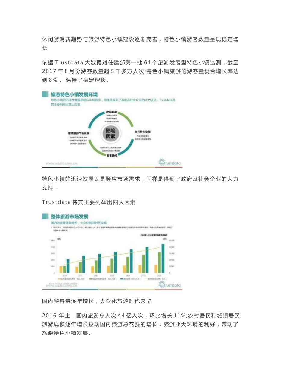 2017年旅游特色小镇行业分析报告_第3页