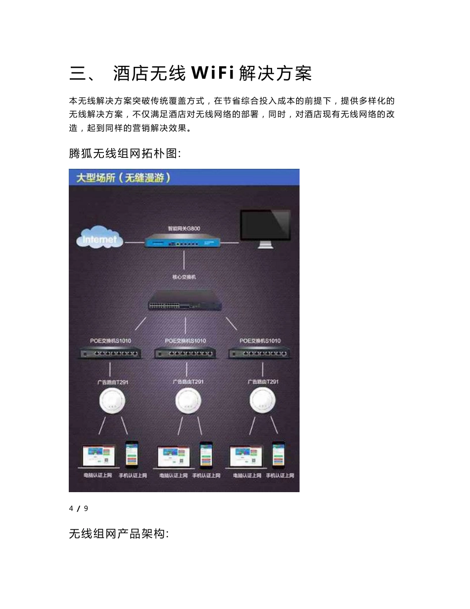 酒店会所无线WiFi覆盖方案书_第3页