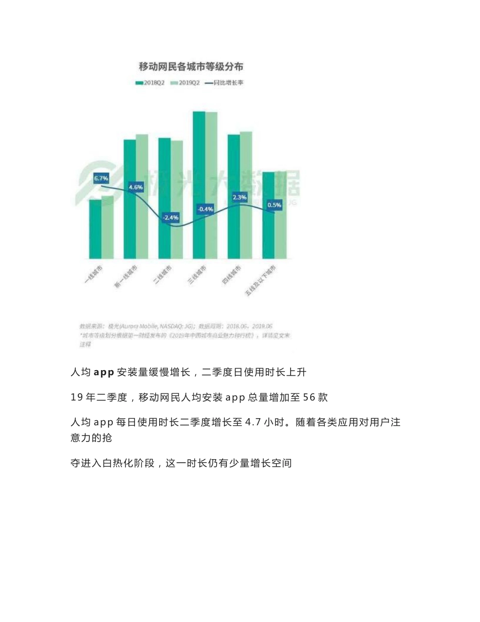 2019年Q2移动互联网行业数据研究报告_第3页