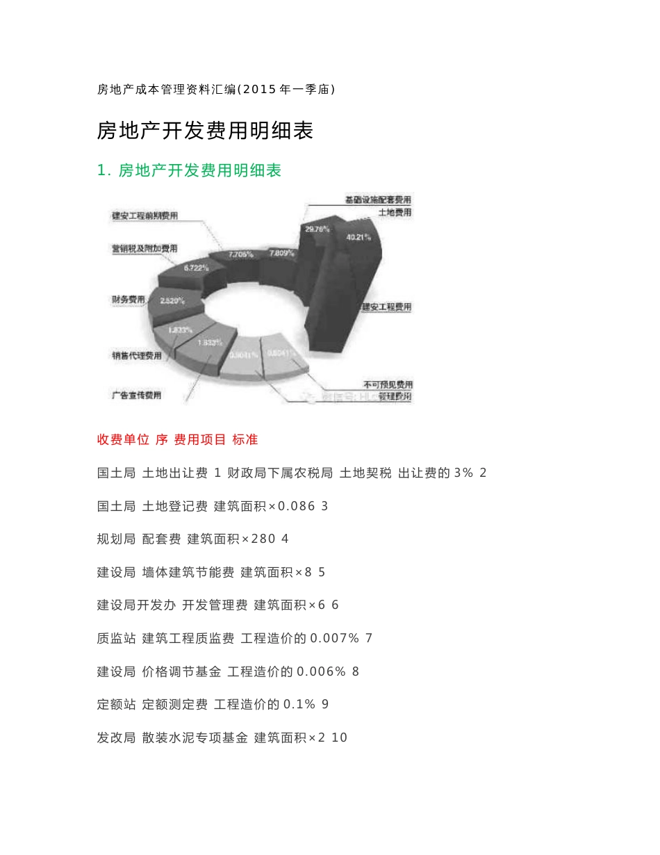 房地产成本管理部门的角色和工作方法_第3页