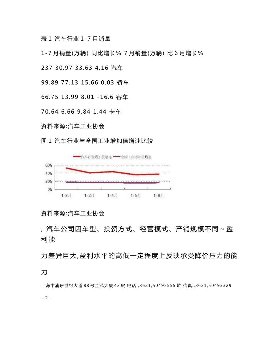 中国汽车市场调查报告_第3页