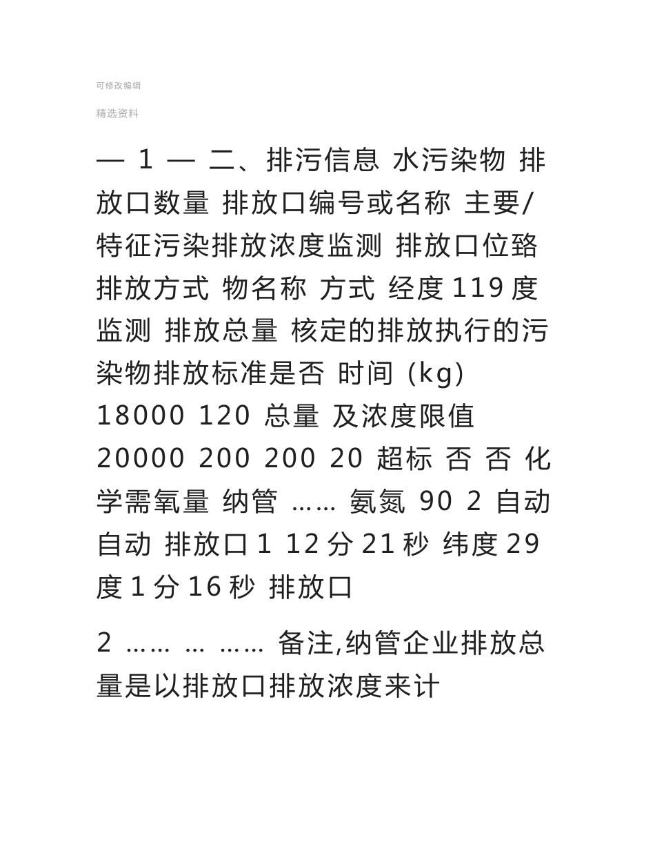 企业事业单位环境信息公开表模板_第2页