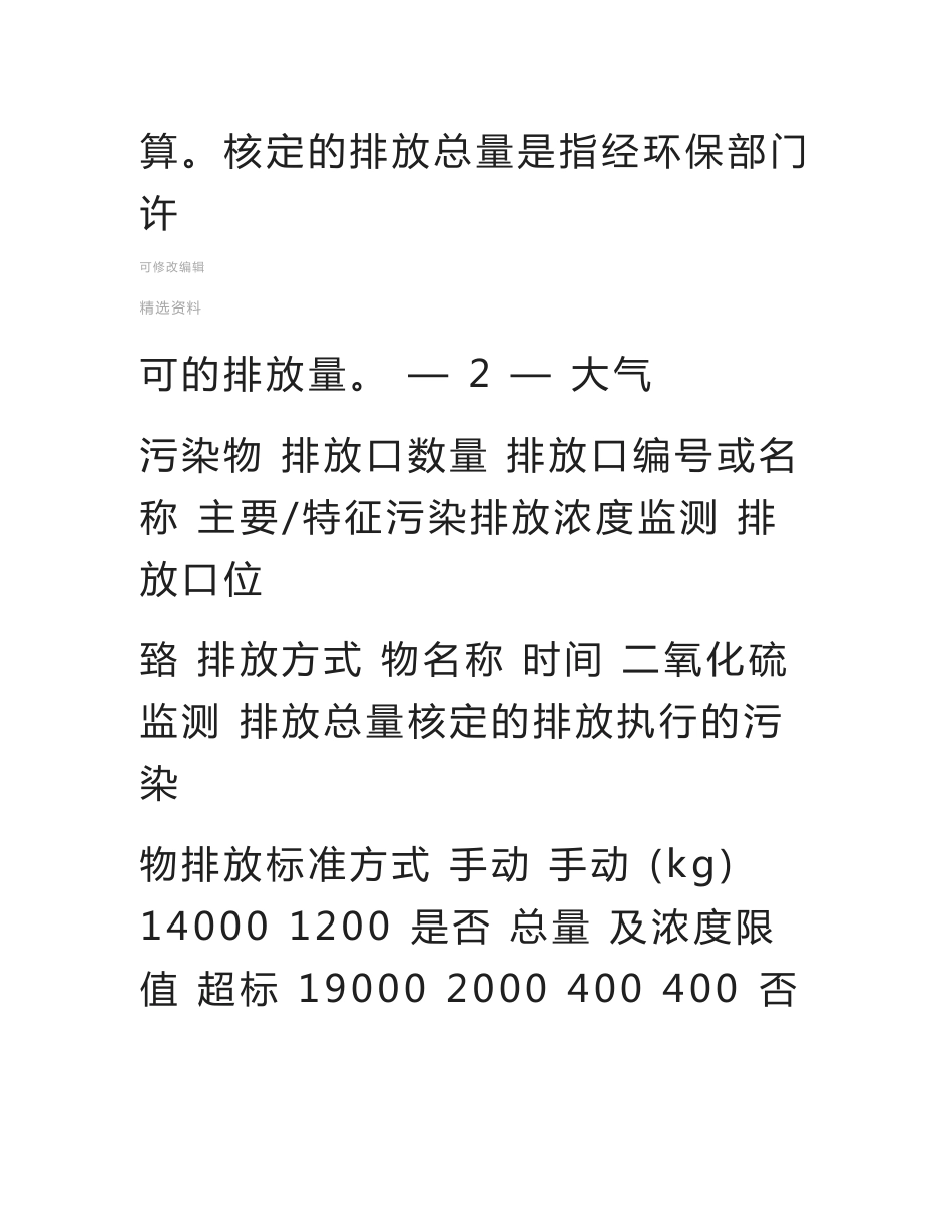 企业事业单位环境信息公开表模板_第3页