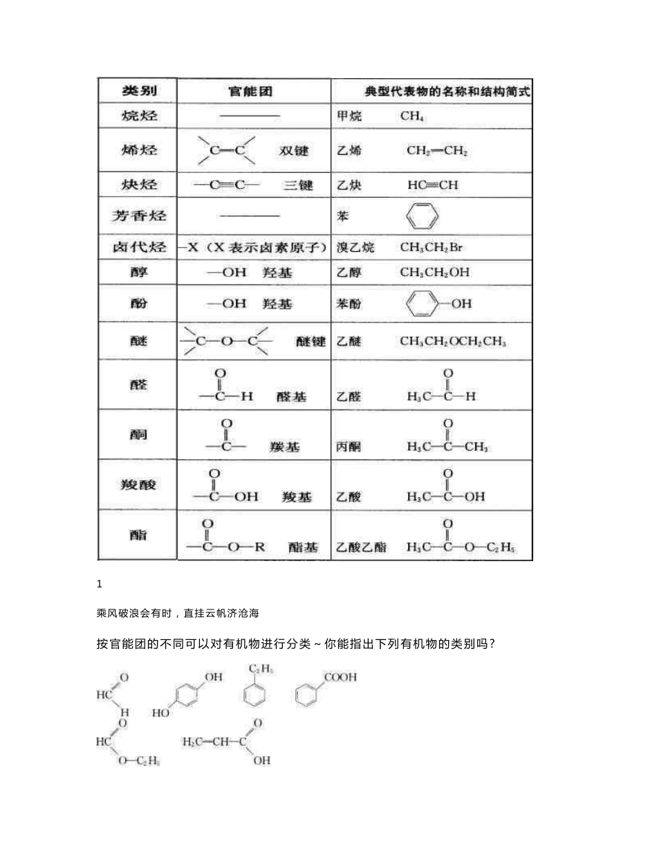 人教版高中化学选修5全册知识点和练习.doc_第2页