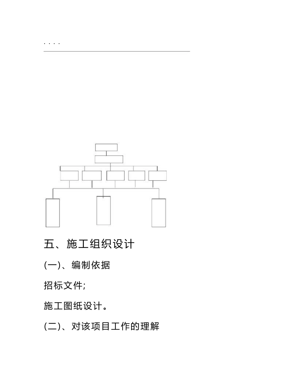 通讯线路工程施工组织设计方案_第1页