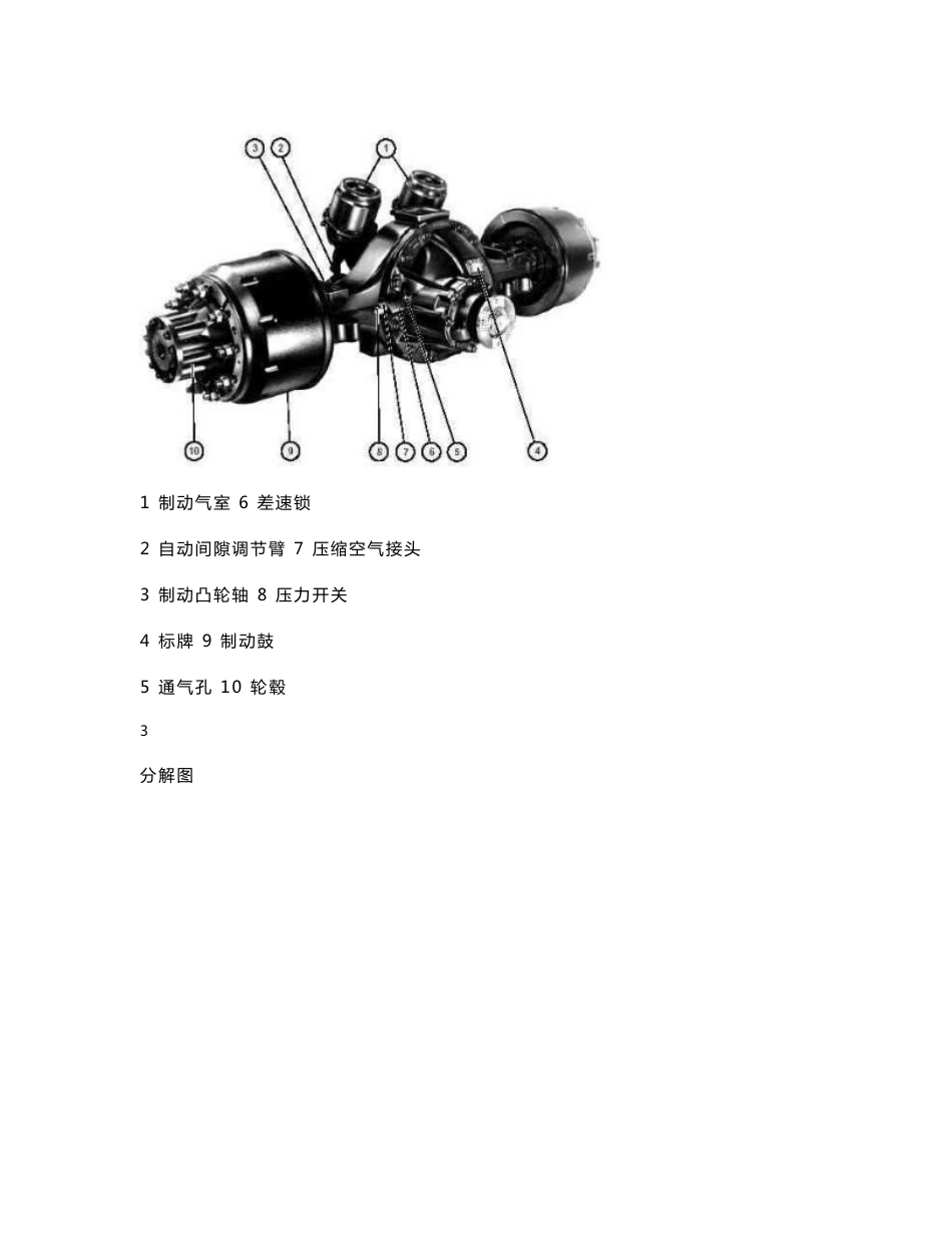 MAN维修手册(国产化)_第2页