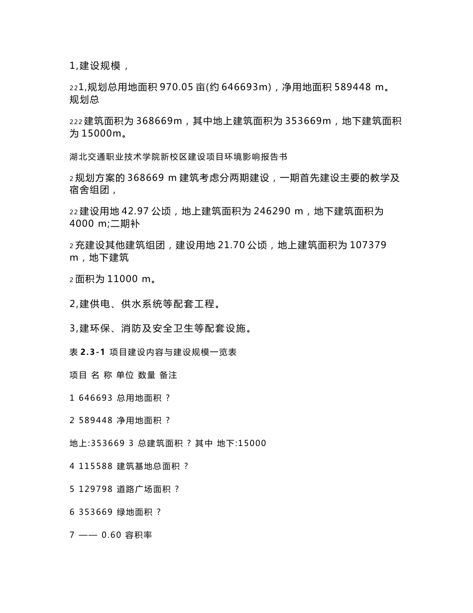 湖北交通职业技术学院新校区建设项目环境影响报告书_第2页
