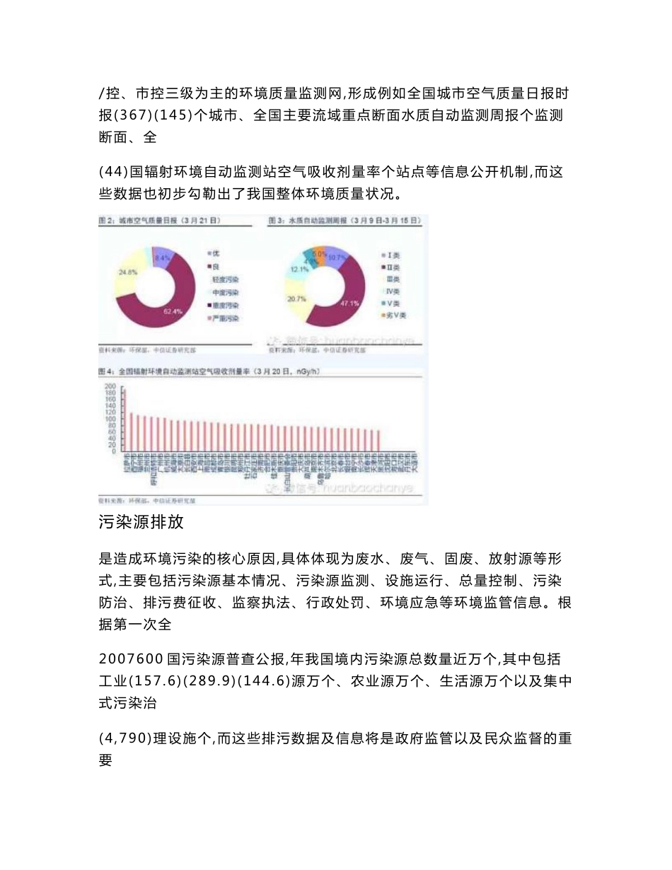 环保大数据分析报告_第2页