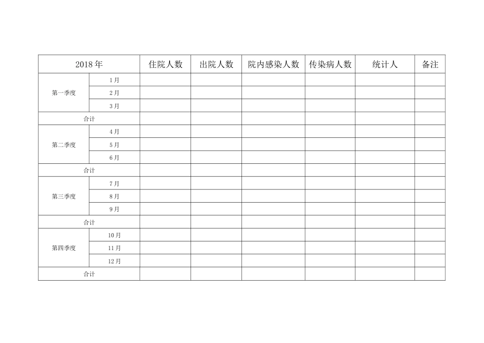 传染病疫情登记表_第2页