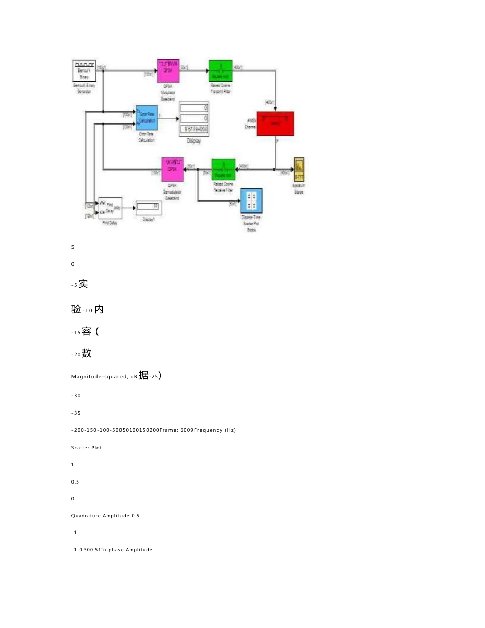 现代无线通信技术——实验教案_第3页