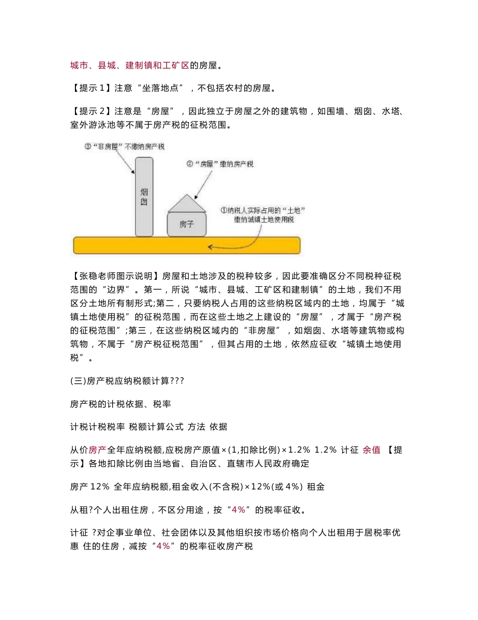 2020年初级会计师考试《经济法基础》考点精讲讲义第六章　其他税收法律制度_第3页