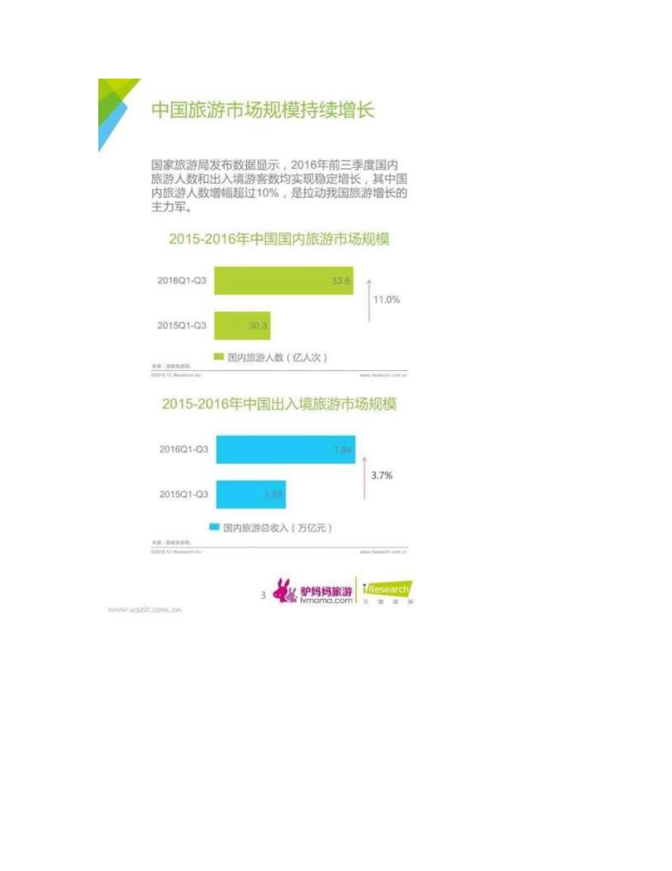 2016年中国温泉旅游行业分析报告_第2页