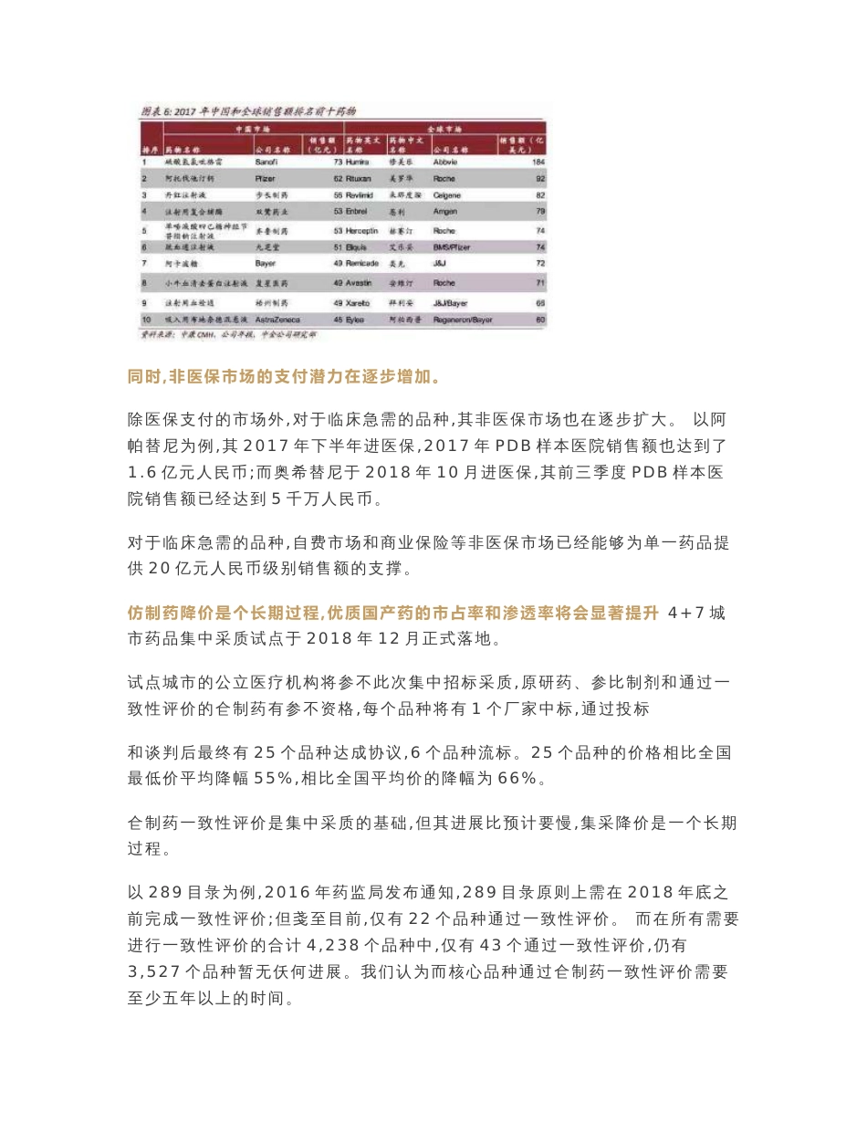 行业研究报告.2019医药行业研究分析报告_第3页