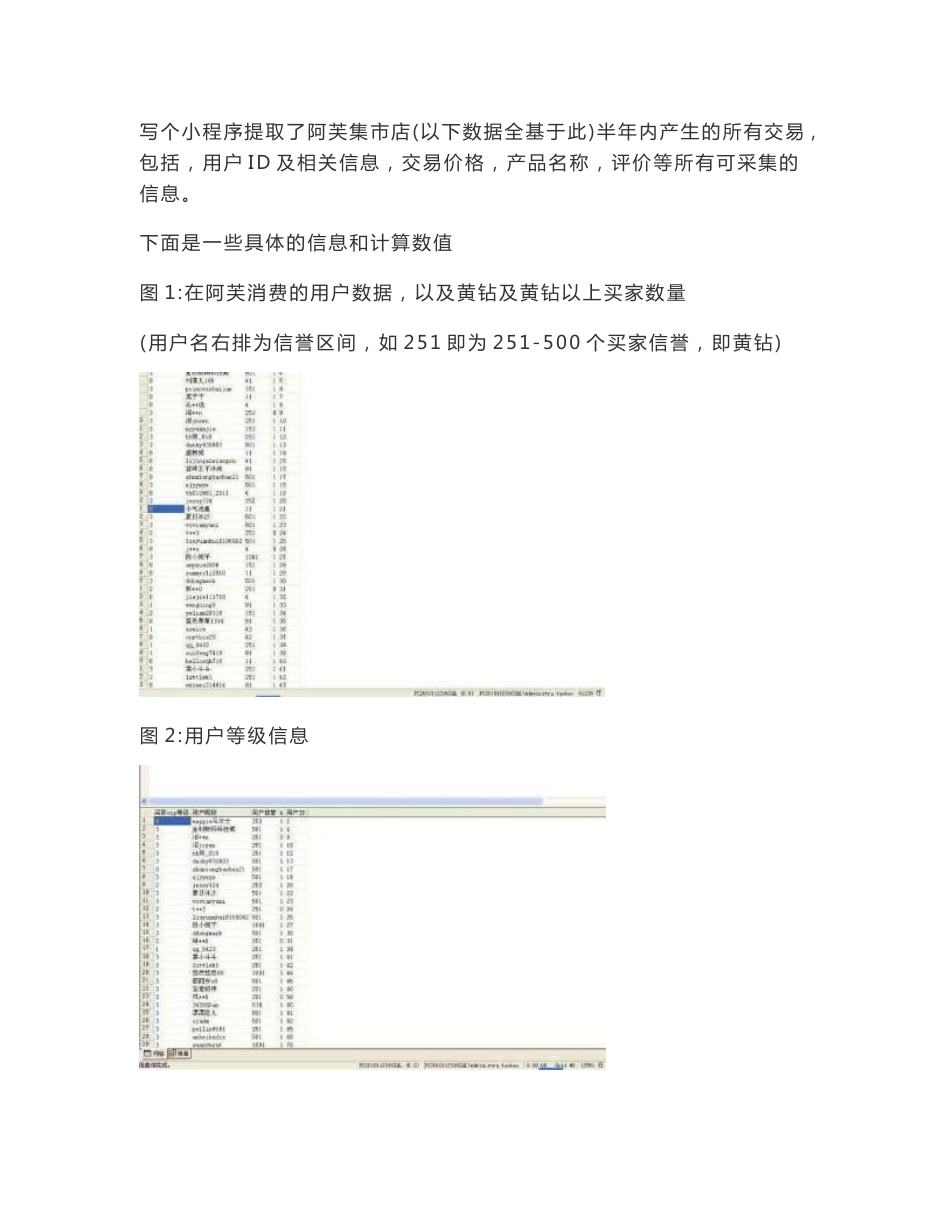 阿芙精油淘宝网店案例分析_第3页