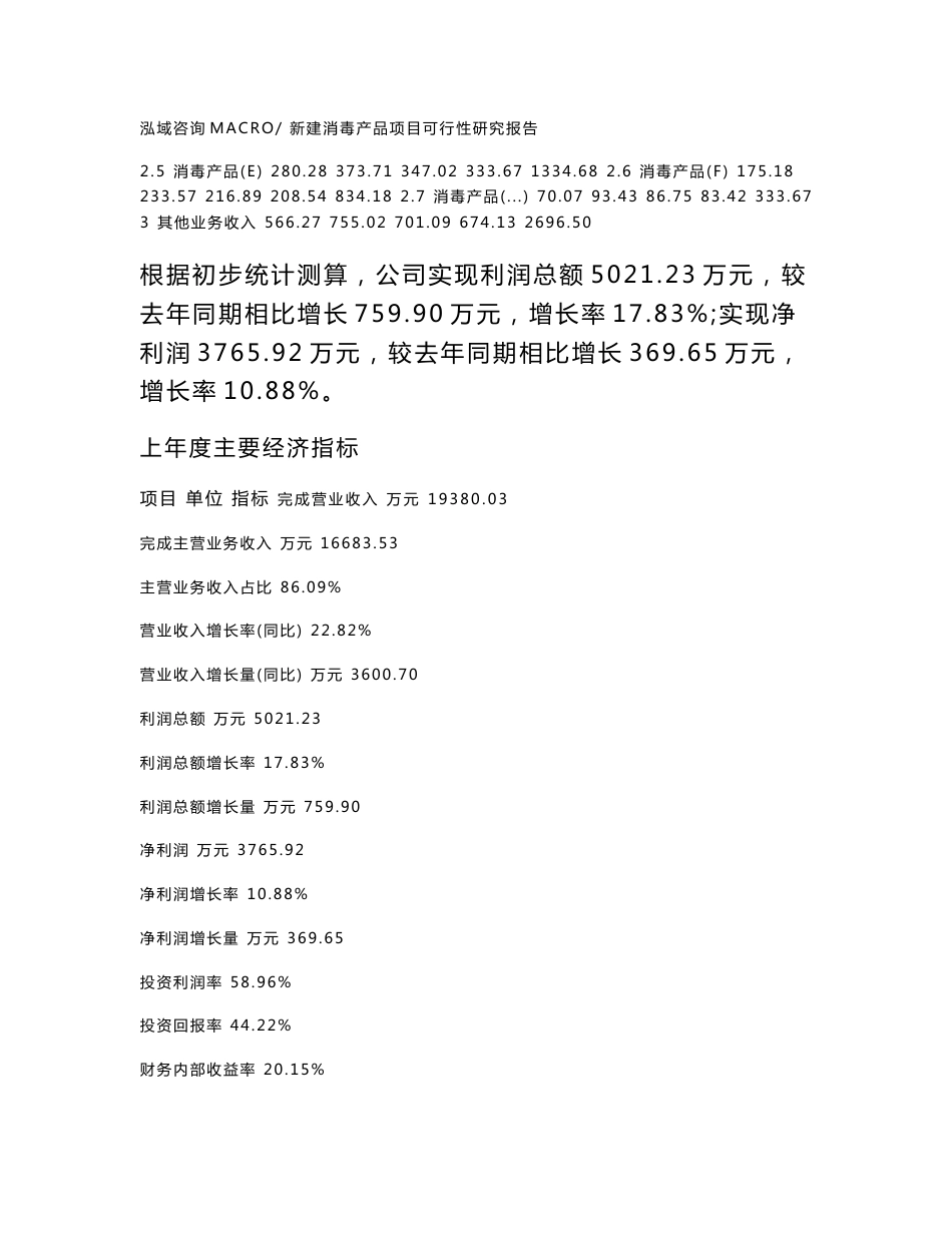 新建消毒产品项目可行性研究报告范本立项申请分析_第3页