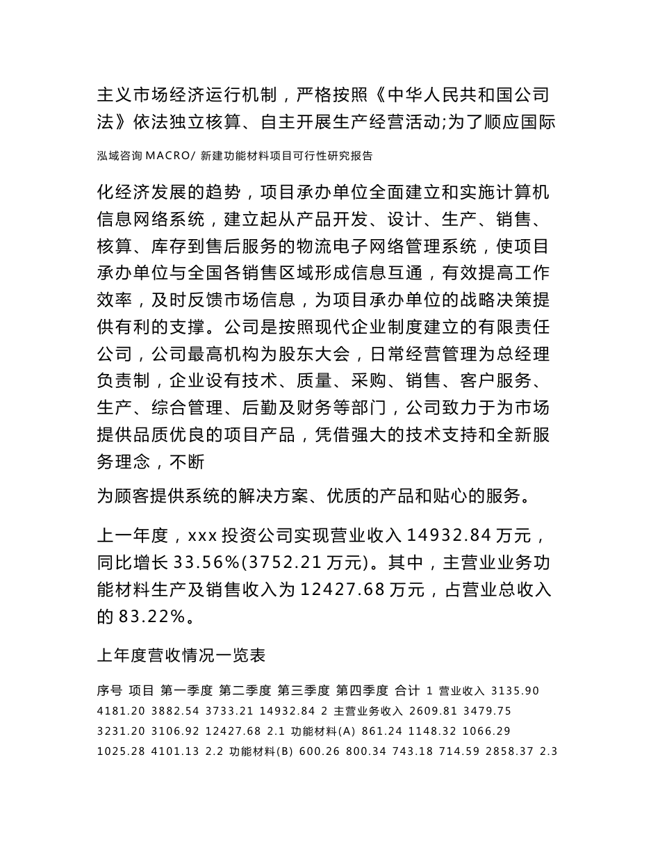 新建功能材料项目可行性研究报告范本立项申请分析_第2页