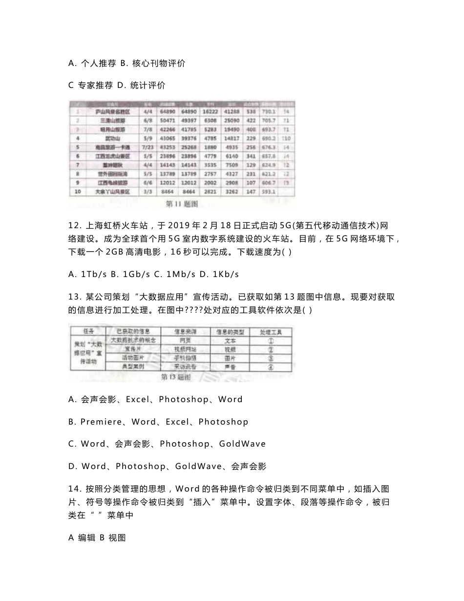 2019年江西信息技术高考真题_第3页