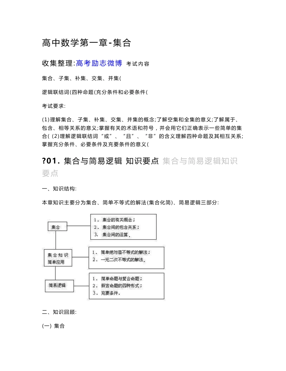 高三总复习_高考数学知识点总结及解题思路_122页_第1页