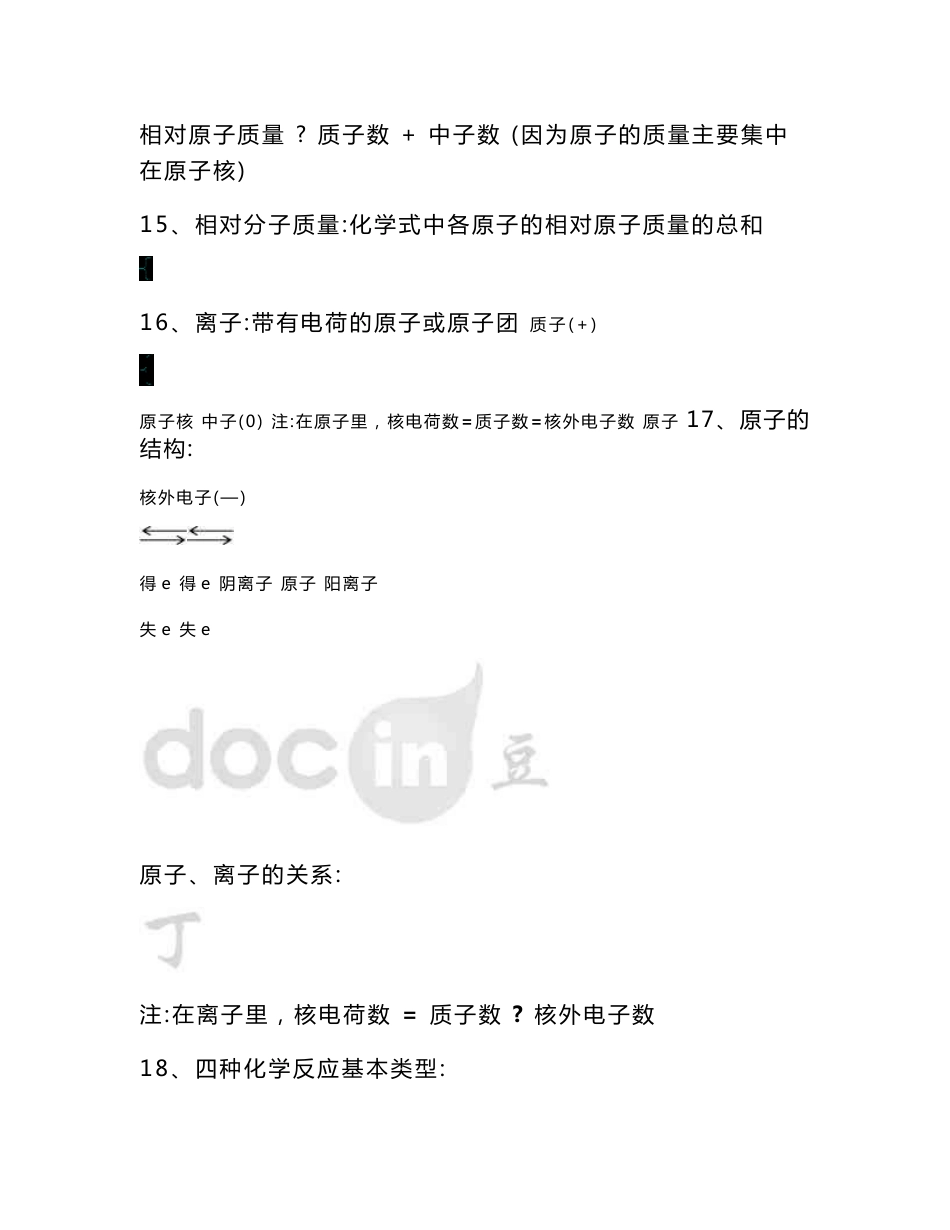2012中考化学总复习资料_第3页