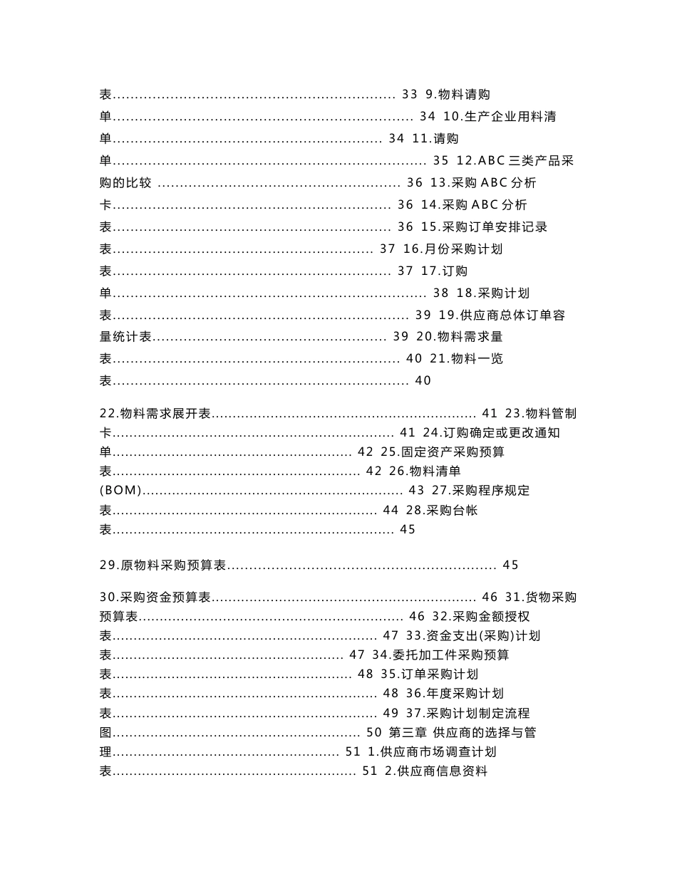 采购经理工作手册195页_第2页