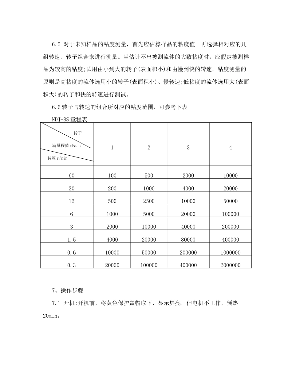 NDJ8S旋转粘度计操作规程.docx_第2页